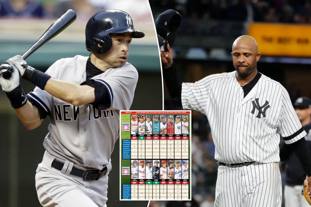 التصويت في قاعة مشاهير البيسبول: اقتراعات The Post لعام 2025